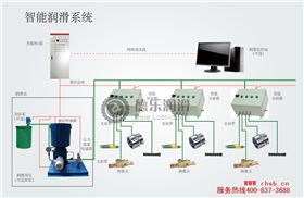智能潤滑泵系統(tǒng)設(shè)計圖-02.jpg