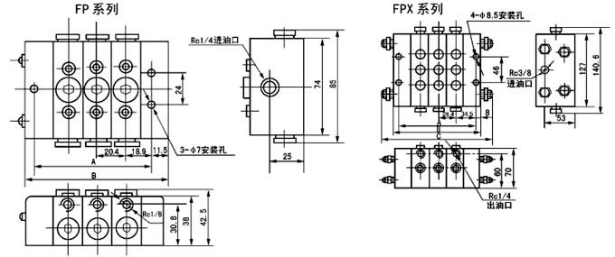 FP、FPX系列單線分配器